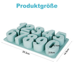 Silikonform Zahlen Extra Groß